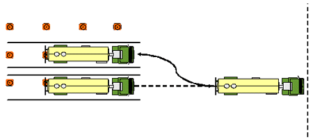 diagram of tractor trailer truck offset backing up